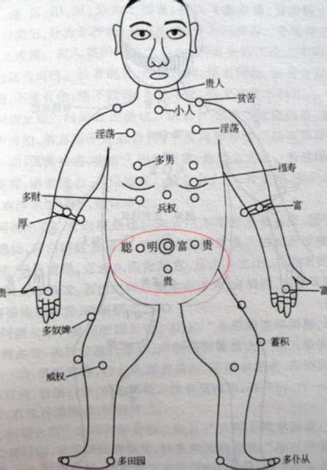 奶上有痣|痣相：女人胸部有痣好不好？